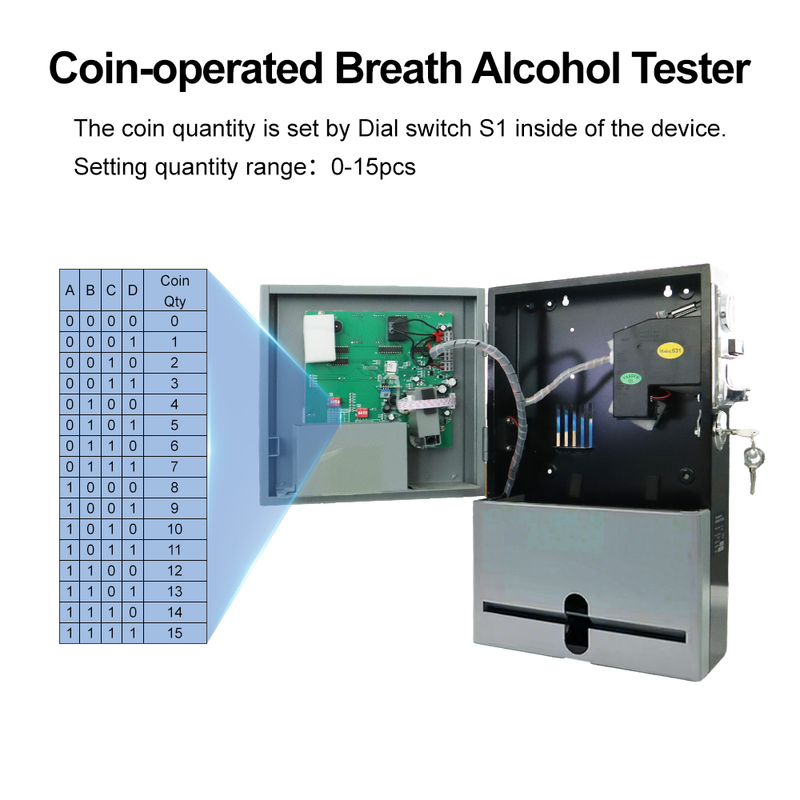 In Stock Coin-Operated Breathalyzer Gas Analyzers OEM and ODM Alcohol Detector for Bar and Public Places